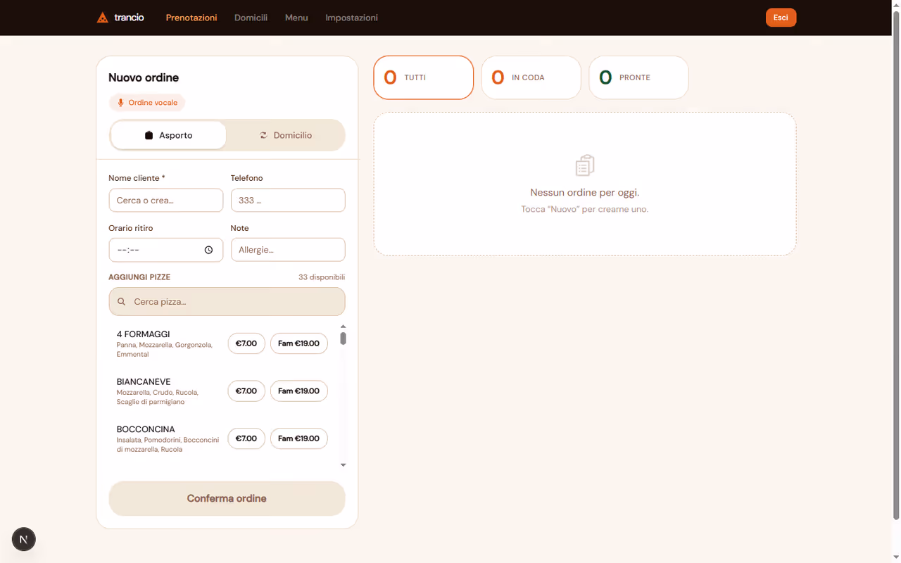 Dashboard Trancio — gestionale per la ristorazione con prenotazioni, menu digitale e coda in tempo reale